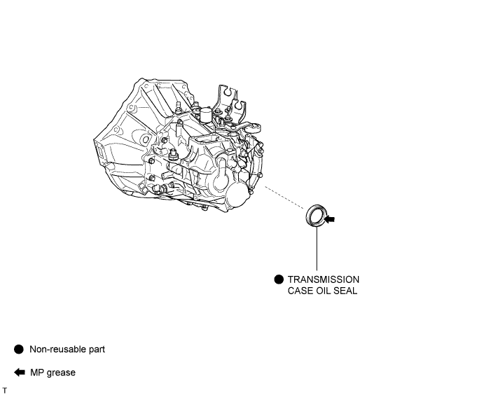 Toyota Rav4. Aca30, 33, 38 Gsa33 Zsa30, 35.Eb61F Manual Transaxle.Manual Transaxle System.Differential Oil Seal  Components